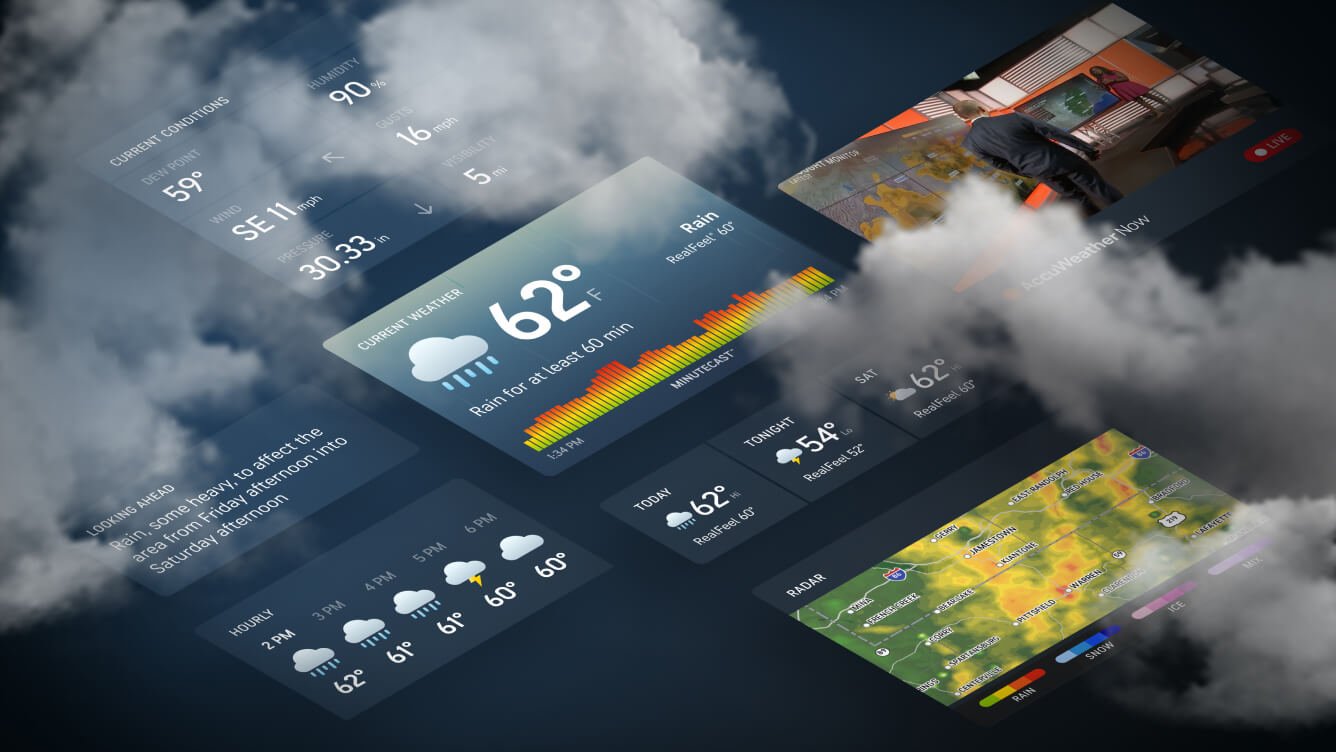 AccuWeatherNow